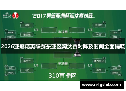 2026亚冠精英联赛东亚区淘汰赛对阵及时间全面揭晓