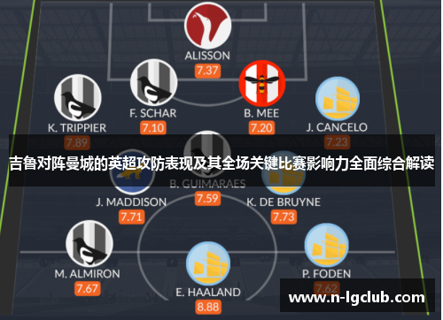吉鲁对阵曼城的英超攻防表现及其全场关键比赛影响力全面综合解读