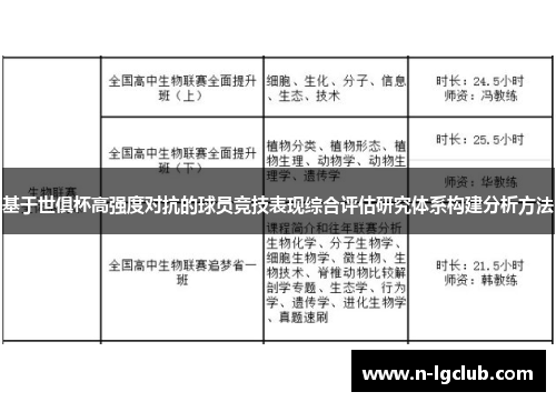 基于世俱杯高强度对抗的球员竞技表现综合评估研究体系构建分析方法
