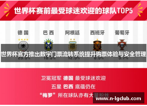 世界杯官方推出数字门票流转系统提升购票体验与安全管理